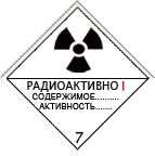 Радиоактивные материалы I