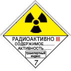 Радиоактивные материалы III